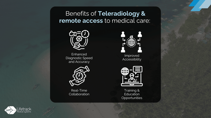 key aspects teleradiology and remote access to medical care