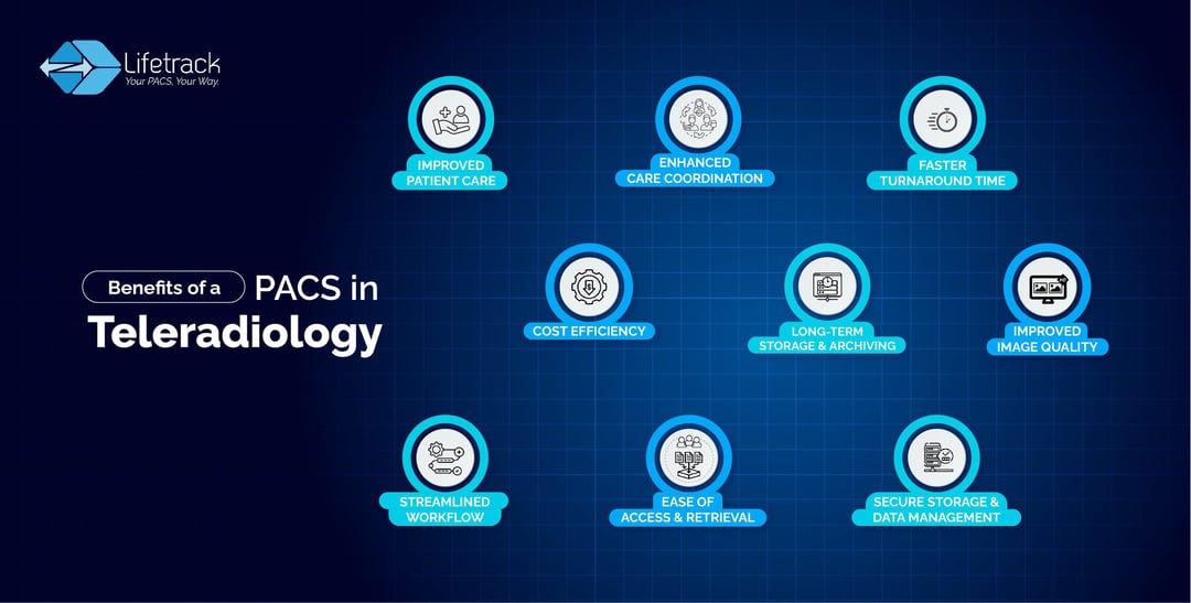 Next-Generation Radiology Solutions