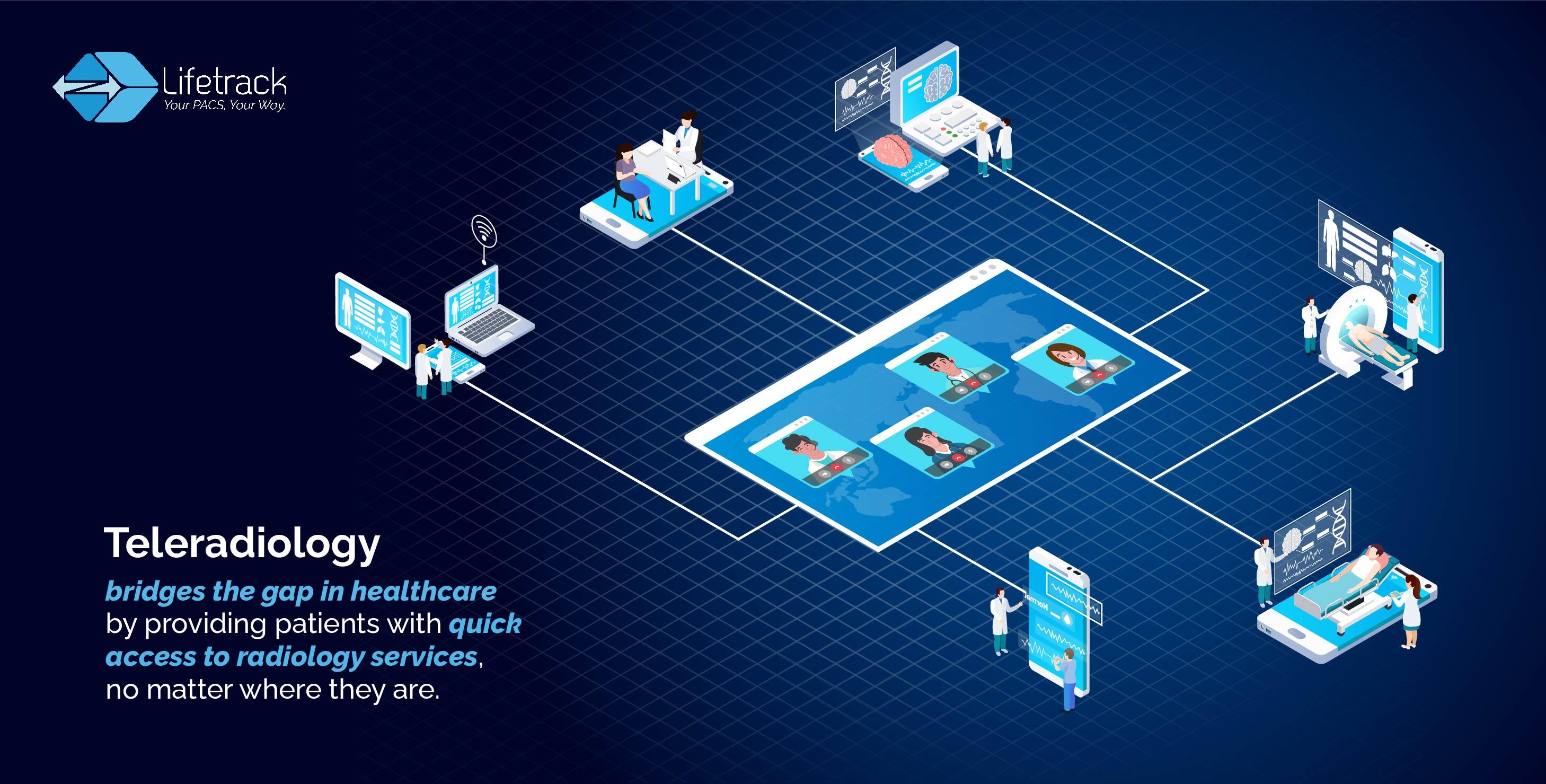 Next-Generation Radiology Solutions