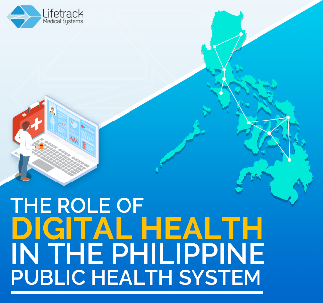 The Role of Digital Health in the Philippine Public Health System