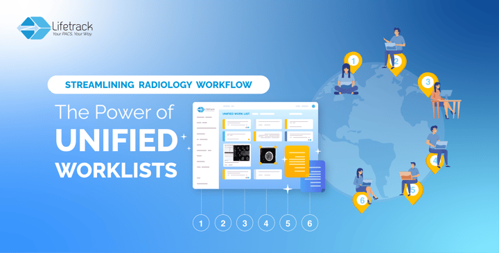 Unified work lists - Streamlining Radiology Workflow